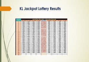 kl jakpot|Kerala State Lottery Results .